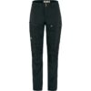Pantalon Abisko Midsummer Zip-off W Pantalon Abisko Midsummer Zip-off W